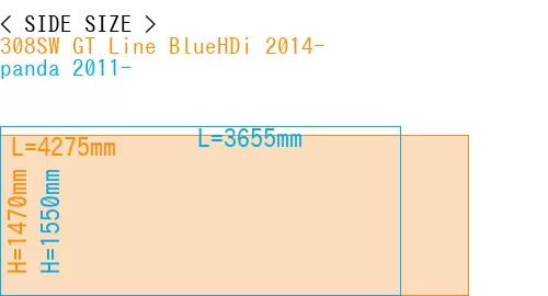 #308SW GT Line BlueHDi 2014- + panda 2011-